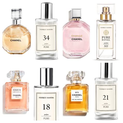 chanel fragrances list|most popular chanel perfume 2019.